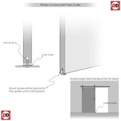 Double Sliding Door & Wagon Wheel Black Track - Utah 3 Pane Doors - Clear Glass - White Primed -LPD Door 0002 router wall mounted barn style doors 9cfe4a9f 1931 4865 9e8b af5cbf5d97db