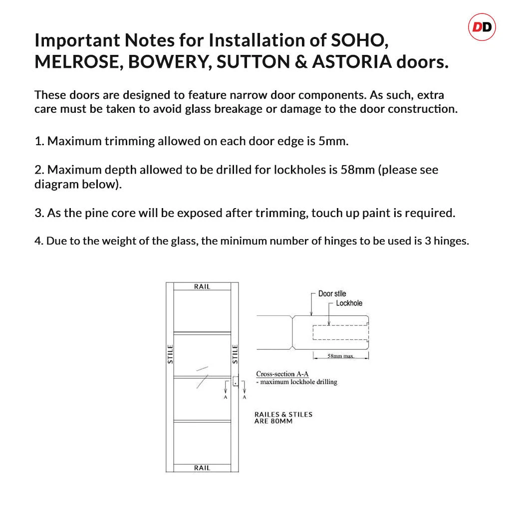 Soho Black Internal Door- Clear Reeded Glass - Prefinished 2 Soho Black Internal Door- Clear Reeded Glass - Prefinished - Image 2