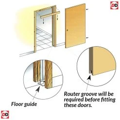 Lille Oak Solid Internal Pocket Door - 30 Minute Fire Rated - Prefinished -LPD Door aaaa router groove pocket doors303