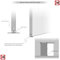 Double Sliding Door & Straight Antique Rust Track - Orly Door - Clear Glass - White Primed -LPD Door aaaa router guide interior door uk 5b3c9cdb 39c8 41f7 a912 f820eeda8841