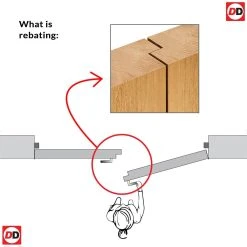 Bespoke Vancouver Oak 5P Style Flush Internal Door Pair - Prefinished -LPD Door aaaa what is rebating directdoors38