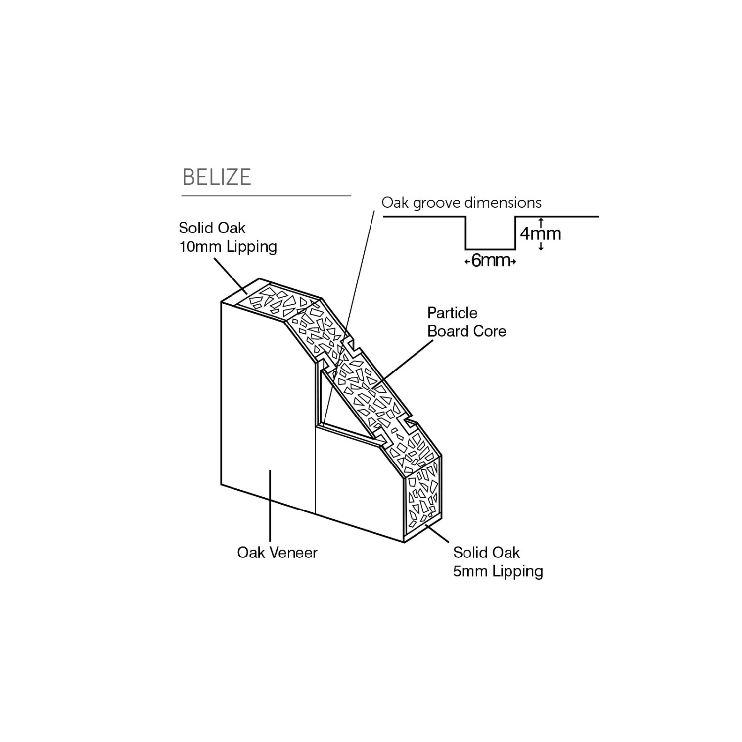Belize Oak Single Evokit Pocket Door - Prefinished - Image 8