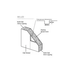 Double Sliding Door & Wall Track - Belize Oak Door - Prefinished 8 Double Sliding Door & Wall Track - Belize Oak Door - Prefinished -LPD Door belize oak cottage door core directdoors interior doors cff7c95e e8a6 4f4f 92a9 a2b030ff4bdc