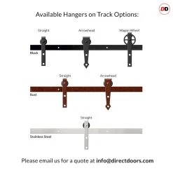 Double Sliding Door & Stainless Steel Barn Track - SA 10 Pane White Oak Doorss - Clear Glass - Unfinished -LPD Door front mounted barn track options directdoors bracket black d365fd92 b668 4bbd a0ae c5aadacf6109