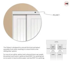 Pass-Easi Four Sliding Doors And Frame Kit - Idaho 3 Panel Oak Door - Prefinished -LPD Door pelmet pass easi doors directdoors diagram e6084b50 458c 4d34 9310 098736bbe5ea